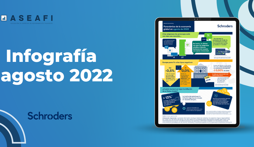 Panorámica de la economía global en agosto 2022 – Schroders
