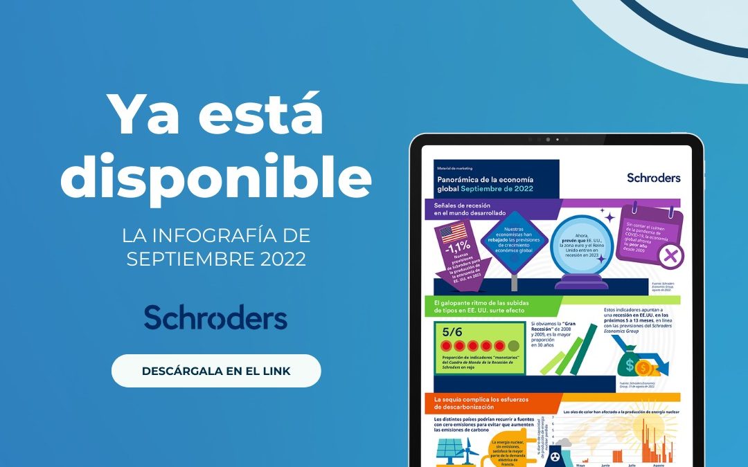 Panorámica de la economía global de septiembre 2022 | Schroders