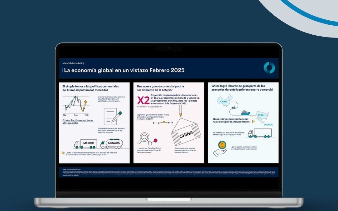 Panorámica de la economía global en febrero 2025 – Schroders