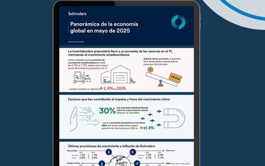 Panorámica de la economía global en mayo 2025 – Schroders